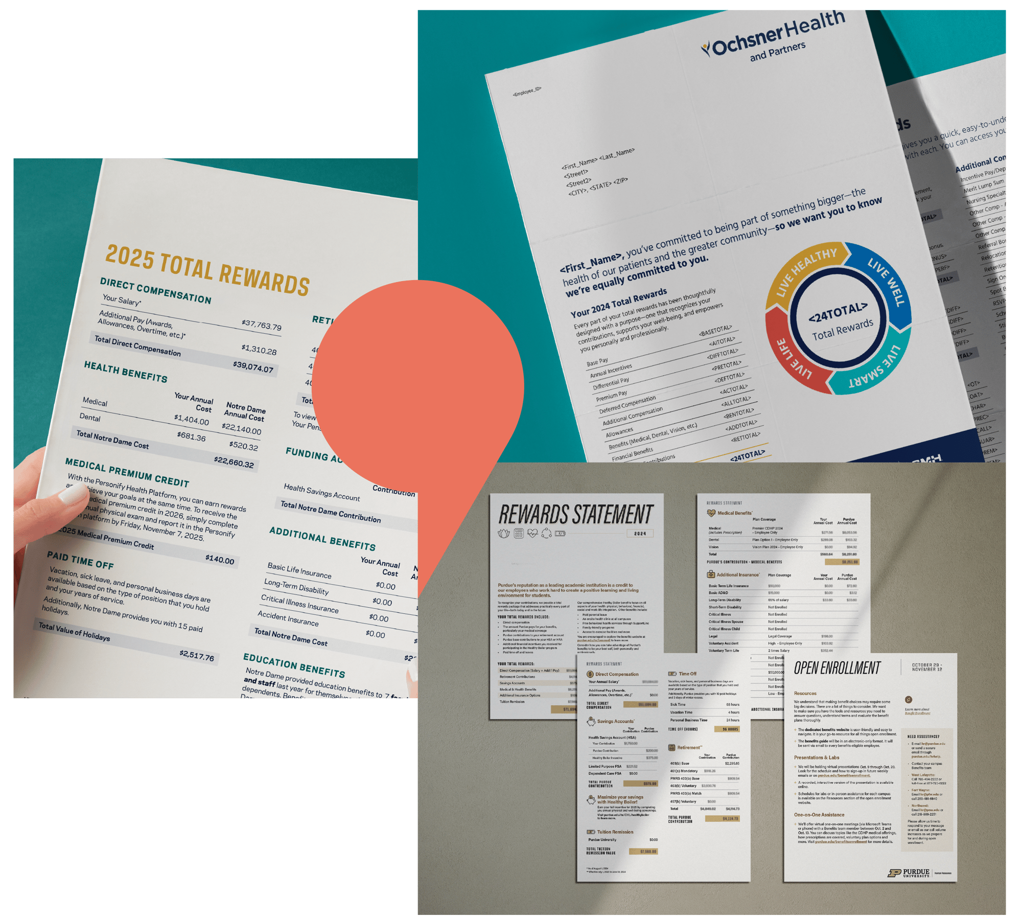 westcomm_totalrewards_3